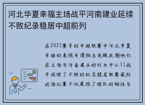 河北华夏幸福主场战平河南建业延续不败纪录稳居中超前列